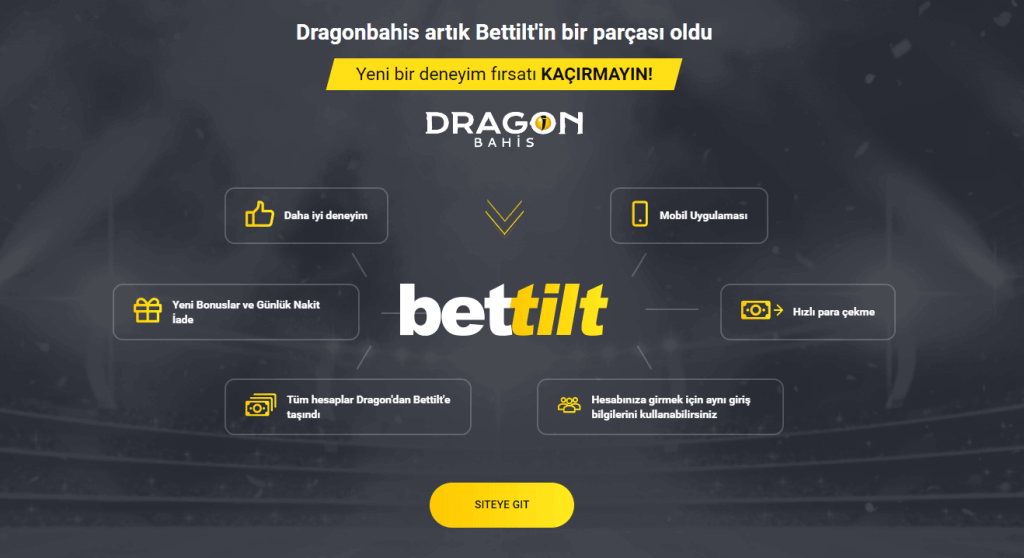 Bettilt Casino Bonusları